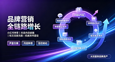呼伦贝尔品牌营销